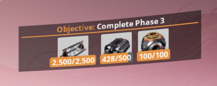 Satisfactory video game screenshot: HUD display of the current main game objective, "Complete Phase 3", indicating that all 2500 Versatile Framework and all 100 Adaptive Control Units are loaded into the elevator. Only 428 of 500 Modular Engines are loaded yet, however.